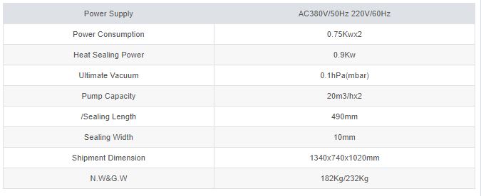 Th&ocirc;ng số kỹ thuật M&aacute;y h&uacute;t ch&acirc;n kh&ocirc;ng 2 buồng DZ-500/2SB