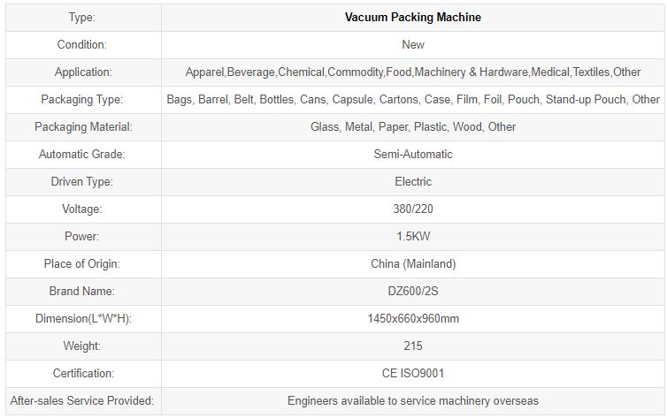 Th&ocirc;ng số kỹ thuật M&aacute;y h&uacute;t ch&acirc;n kh&ocirc;ng 2 buồng DZ-600-2SA