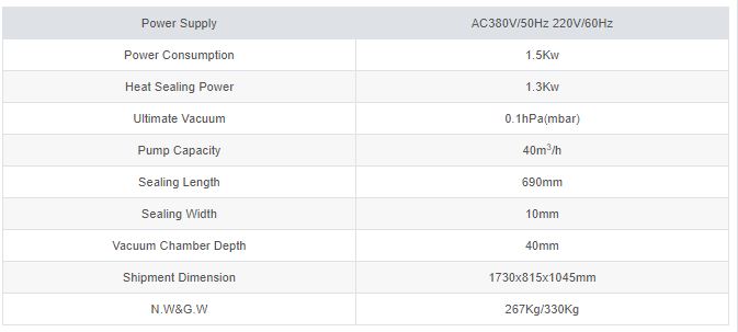 Th&ocirc;ng số kỹ thuật M&aacute;y h&uacute;t ch&acirc;n kh&ocirc;ng 2 buồng DZ-700/2SA