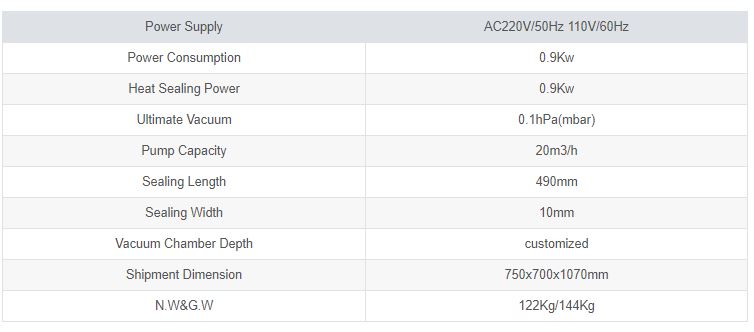  Th&ocirc;ng số kỹ thuật M&aacute;y h&uacute;t ch&acirc;n kh&ocirc;ng DZ-500/2D