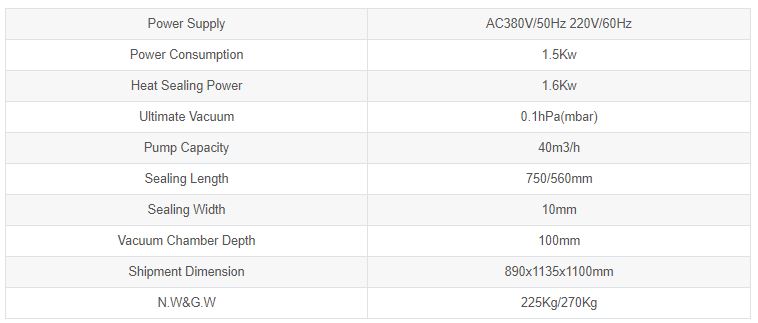 Th&ocirc;ng số kỹ thuật M&aacute;y h&uacute;t ch&acirc;n kh&ocirc;ng thực phẩm DZ-900/2L