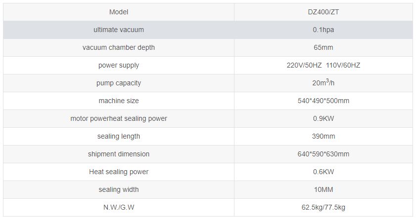 Th&ocirc;ng số kỹ thuật M&aacute;y h&uacute;t ch&acirc;n kh&ocirc;ng tự động DZ-400/ZT