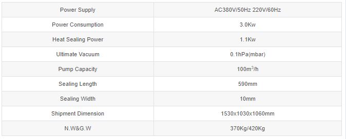  Th&ocirc;ng số kỹ thuật M&aacute;y h&uacute;t ch&acirc;n kh&ocirc;ng 2 buồng tự động n&acirc;ng DZ-600/2S Auto