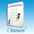 Hệ thống báo trộm Karassn KS-816