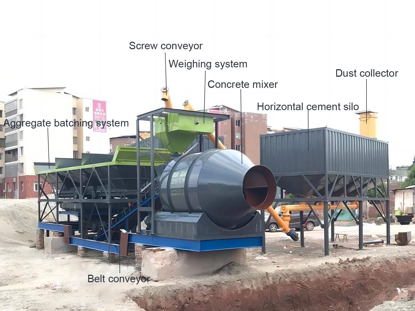Trạm trộn bê tông thùng quay di động YHZM25 25m3/h