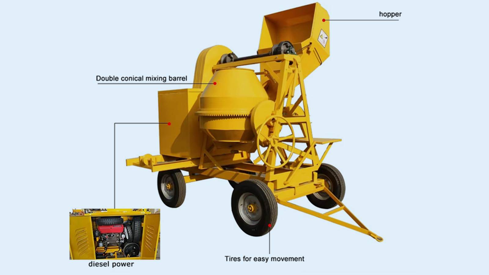 Máy trộn bê tông mini di động CM350