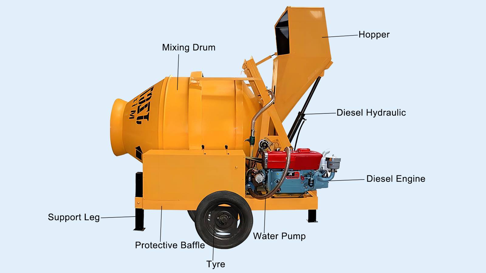 Máy trộn bê tông động cơ diesel JZC500-DH