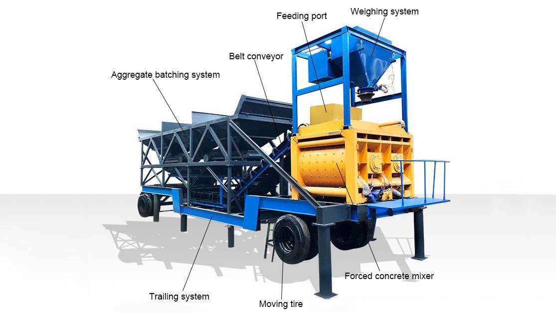 Trạm trộn bê tông di động YHZS50 công suất 50m3/h