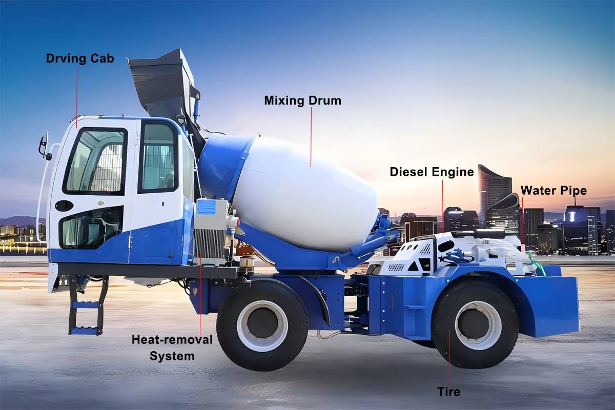 Xe trộn bê tông tự nạp di động 1,5M3