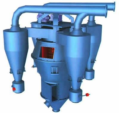 Máy phân ly bột mịn dạng rô-to KX1200