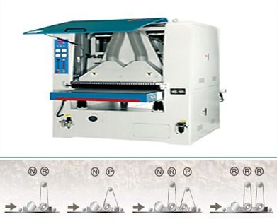 Máy chà nhám thùng SY-1300NP
