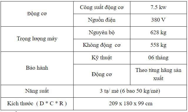 Máy trộn nguyên liệu nằm ngang