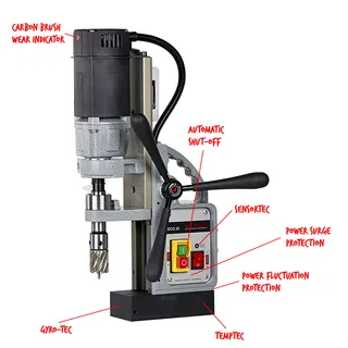 Máy khoan từ 1050W 32mm ECO.32+